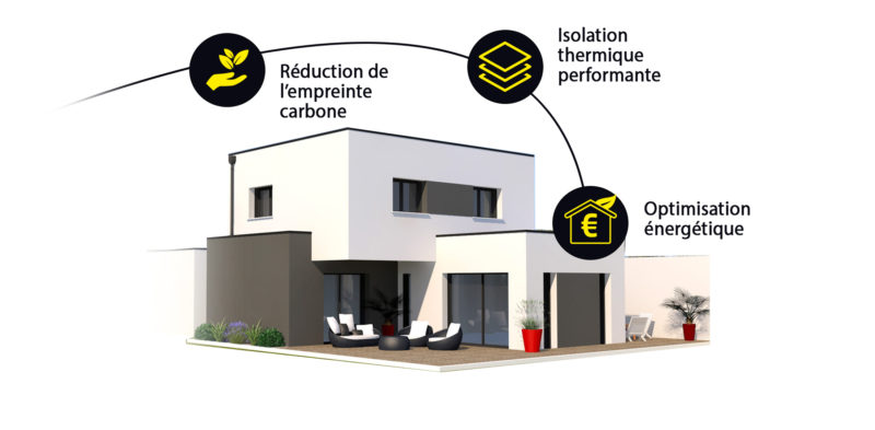 Votre Maison RE2020 En Côtes D’Armor I Maisons BERCI